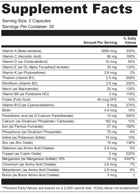 Supplement Facts for Axis Bloom