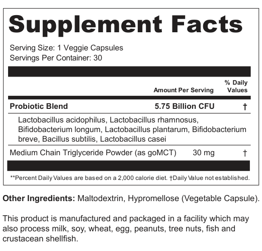 Supplement Facts for Echo Verge