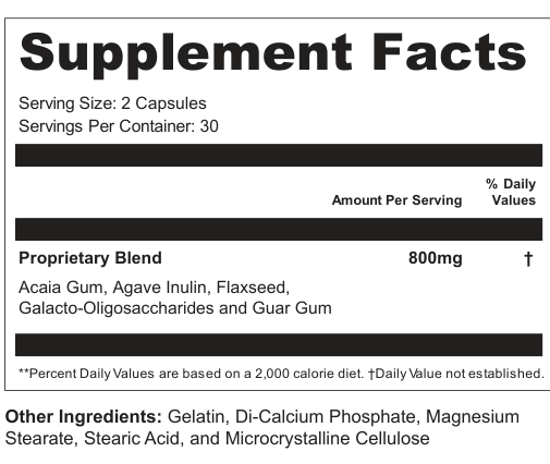 Supplement Facts for Horizon Weft